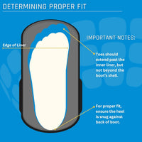 Gen 2® Walking Boot (Tall Air)