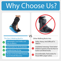 Gen 2® Walking Boot (Tall Air)